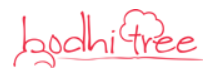Bodhi Tree Multimedia Limited IPO – GMP, Review, Share Price, Subscription, and Details