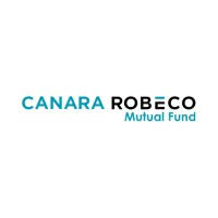 Canara Robeco Asset Management Company Limited IPO – GMP, Review, Share Price, Subscription, and Details