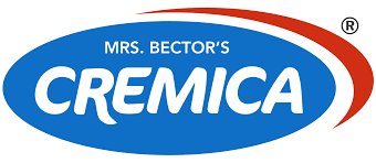 Mrs. Bectors Food Specialities Limited IPO – GMP, Review, Share Price, Subscription, and Details