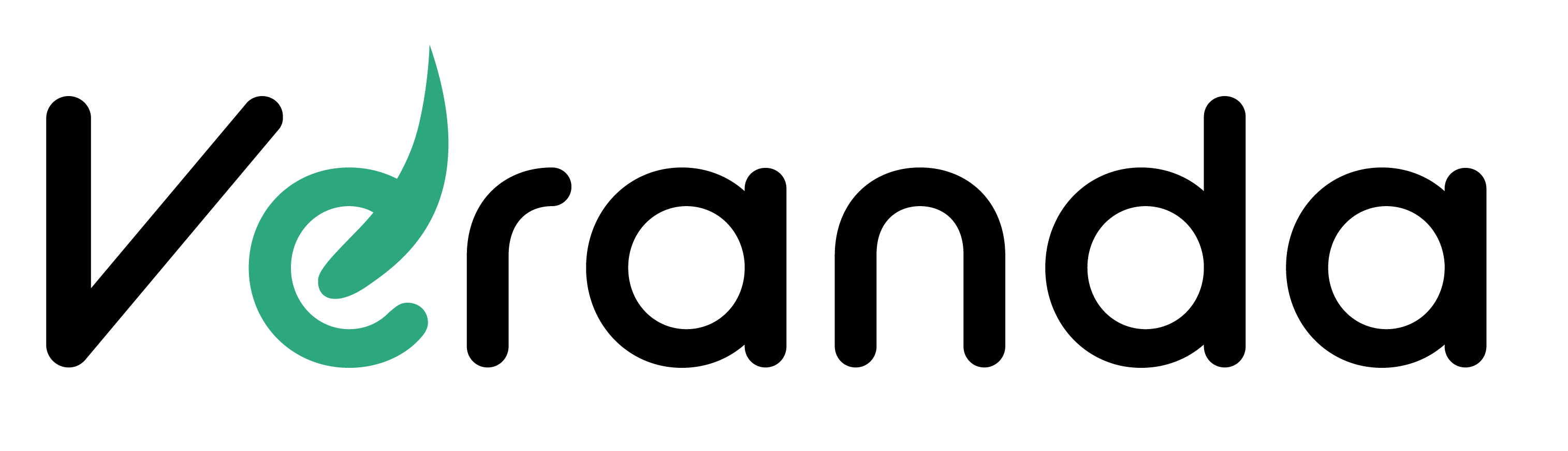 Veranda Learning Solutions Limited IPO – GMP, Review, Share Price, Subscription, and Details